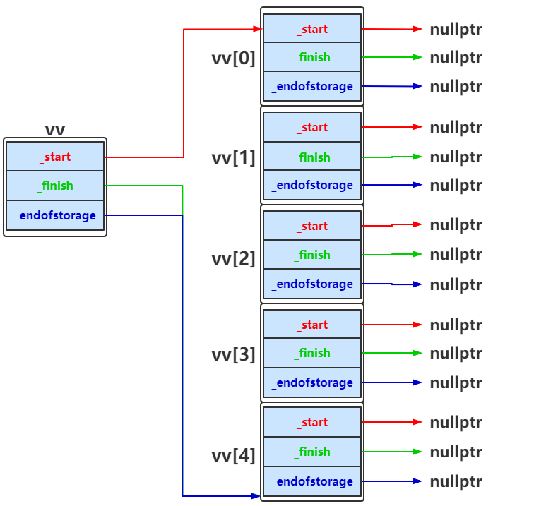 image-20211227210633061