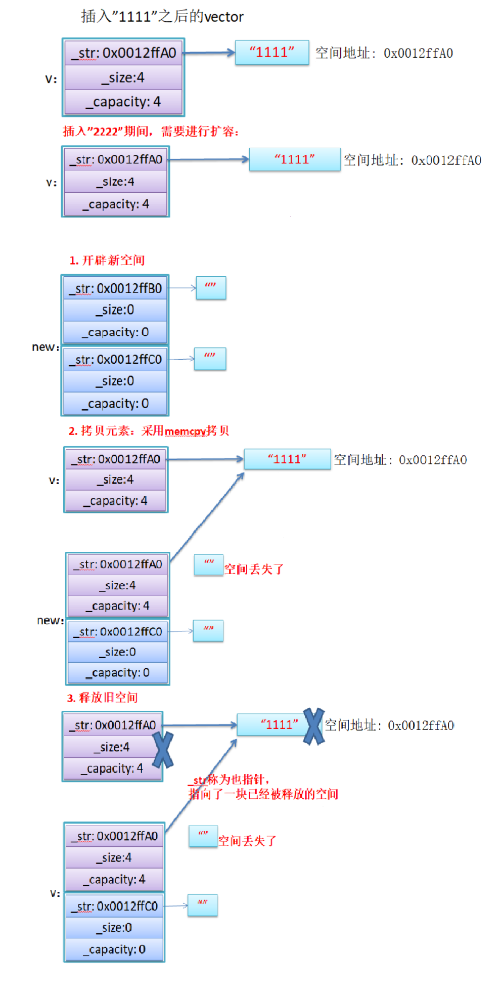 image-20211227232900379
