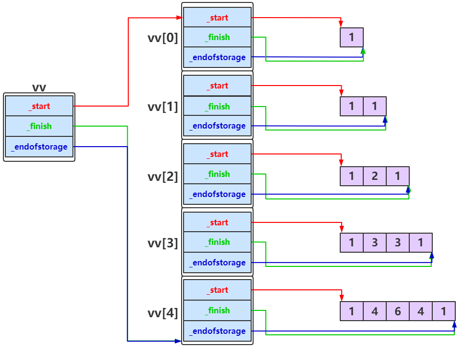 image-20211227210605628