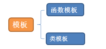 image-20211220193602652