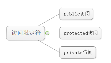 image-20220103194334445