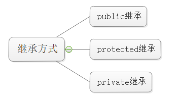 image-20220103194306924