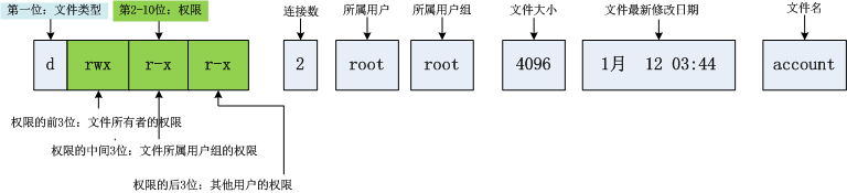 image-20220127162129941