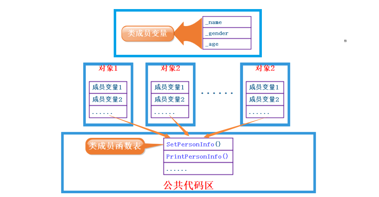 image-20211205165406506